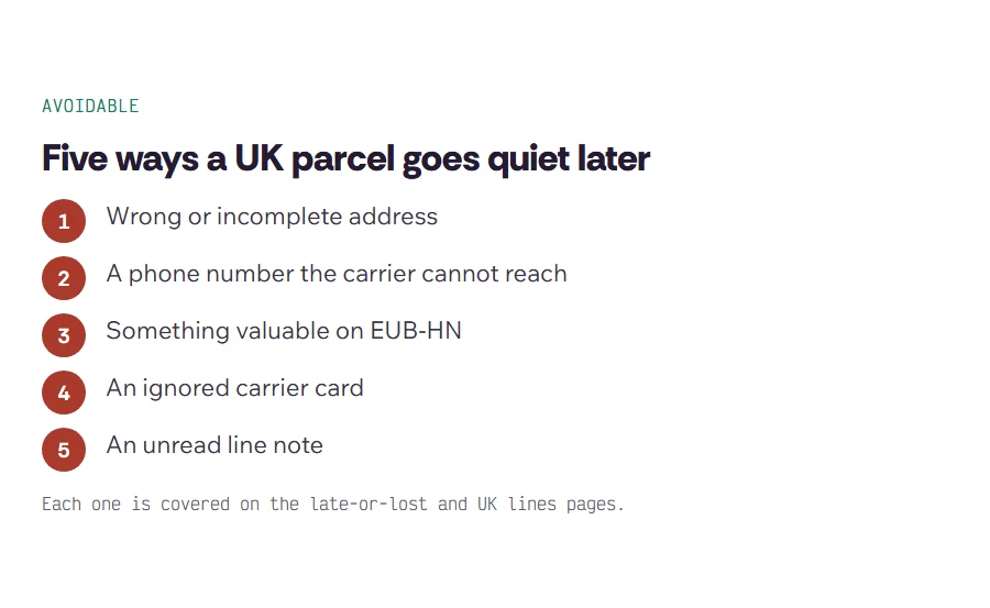 Five cautions in a list: address, phone number, EUB-HN for valuables, ignored carrier cards, unread line notes