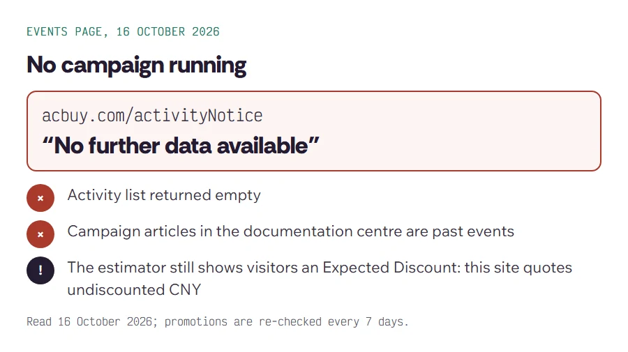 Card noting that ACBuy’s Events page read No further data available on 16 October 2026 and that its activity list was empty
